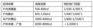 特马资料