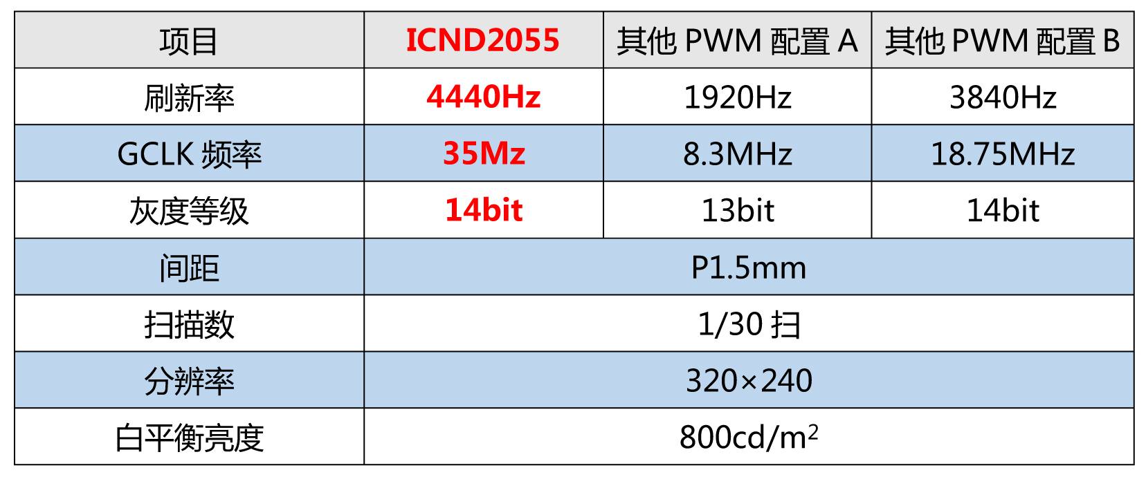 特马资料