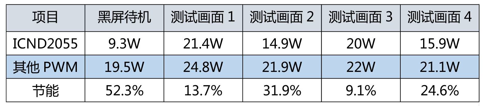 特马资料