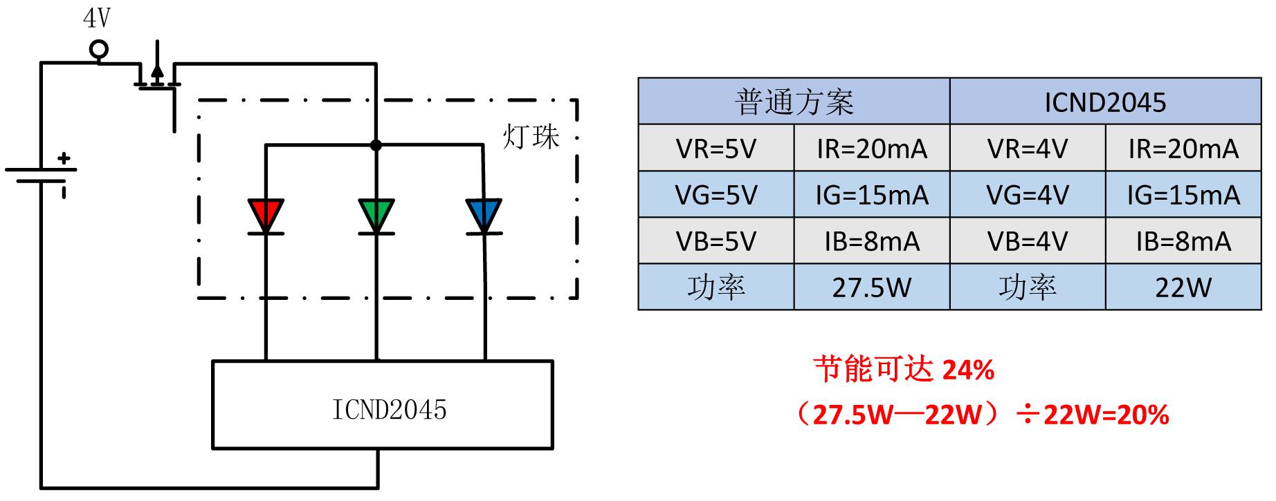 特马资料