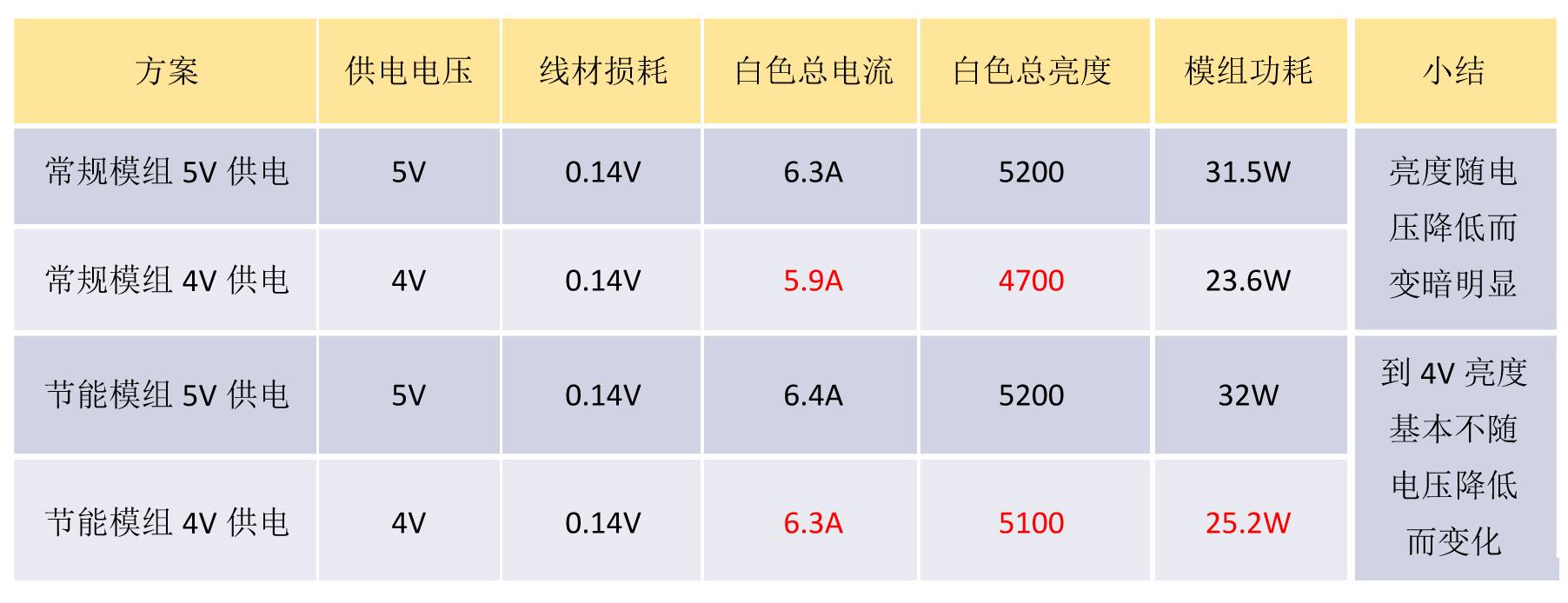 特马资料